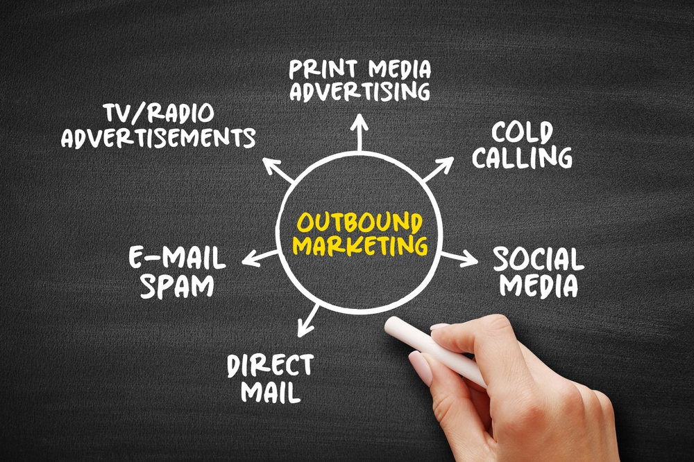 outbound marketing_