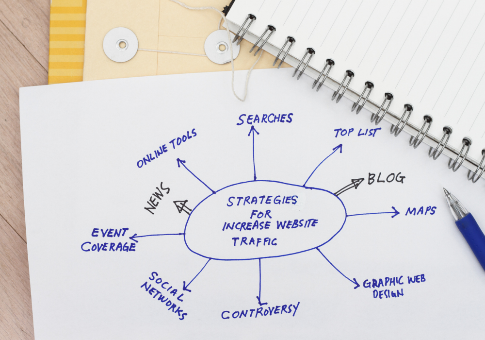 Análisis semántico en SEO (1)