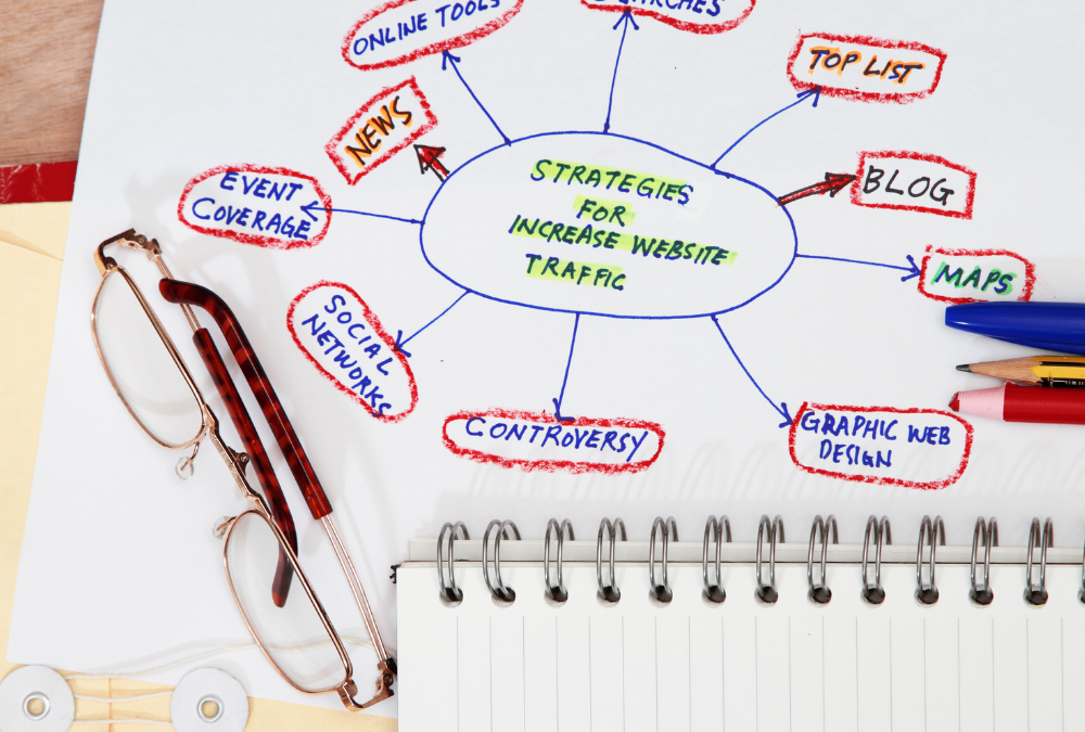 Análisis semántico en SEO