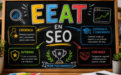 EEAT en SEO: qué es y cómo mejora el posicionamiento en Google